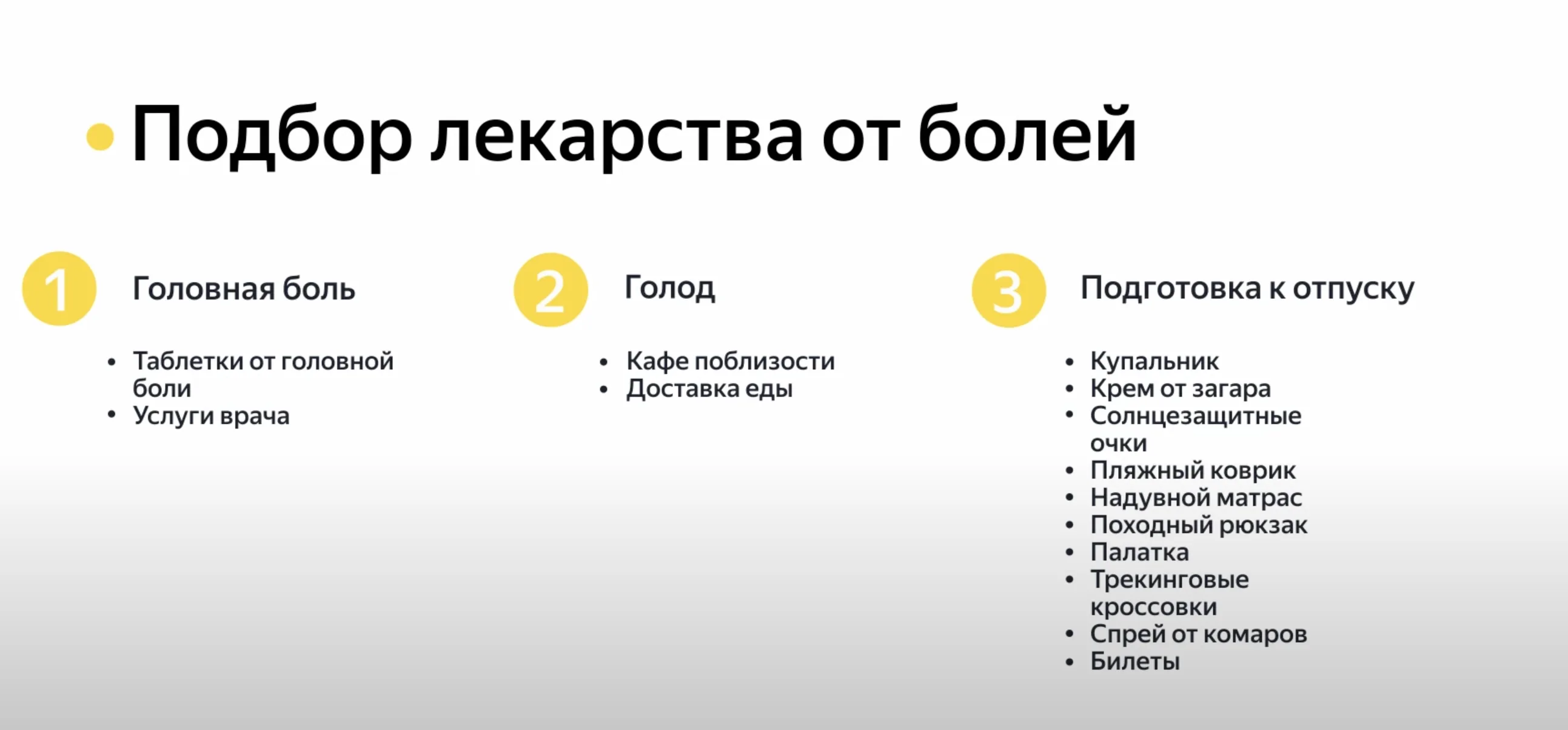 Схема подбора «лекарства» от болей для трёх сценариев: головная боль, голод и подготовка к отпуску