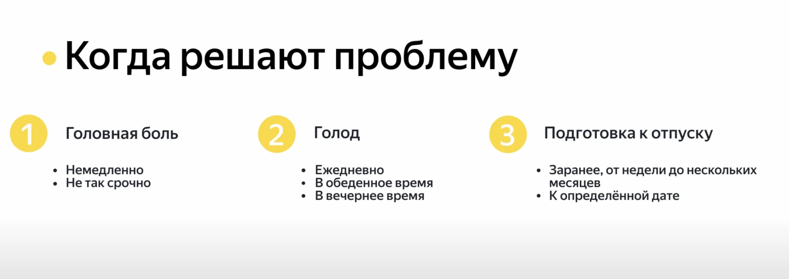 Схема «Когда решают проблему»: временные рамки для головной боли, голода и подготовки к отпуску