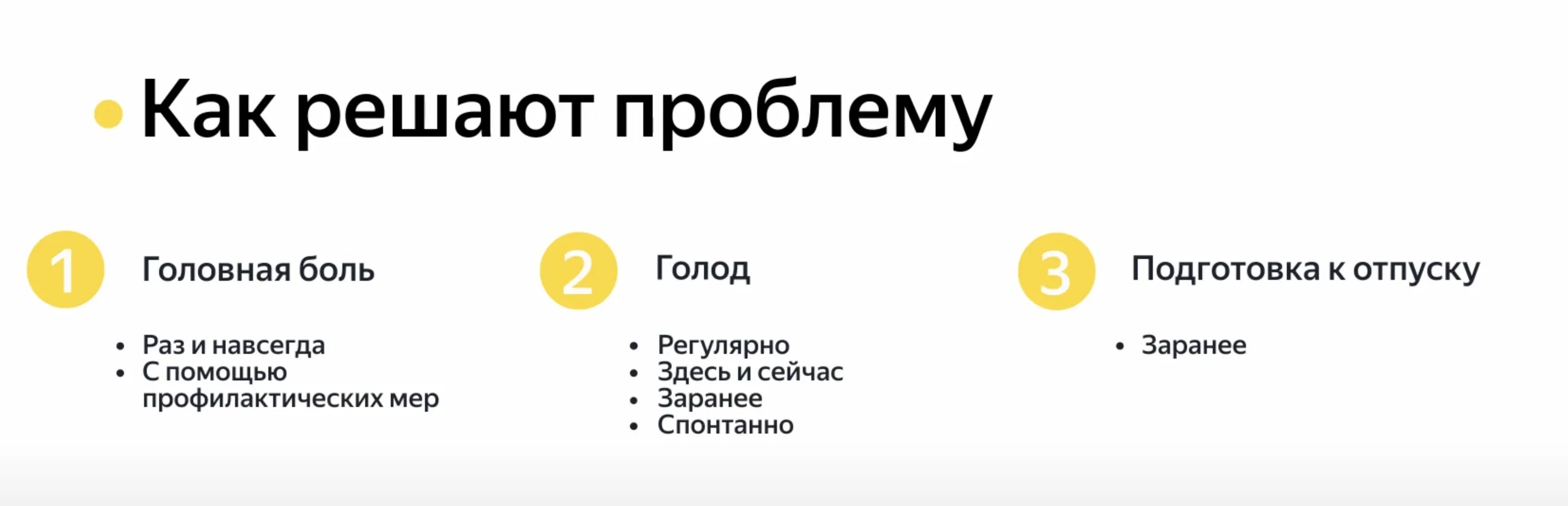 Схема «Как решают проблему»: способы решения для головной боли, голода и отпуска