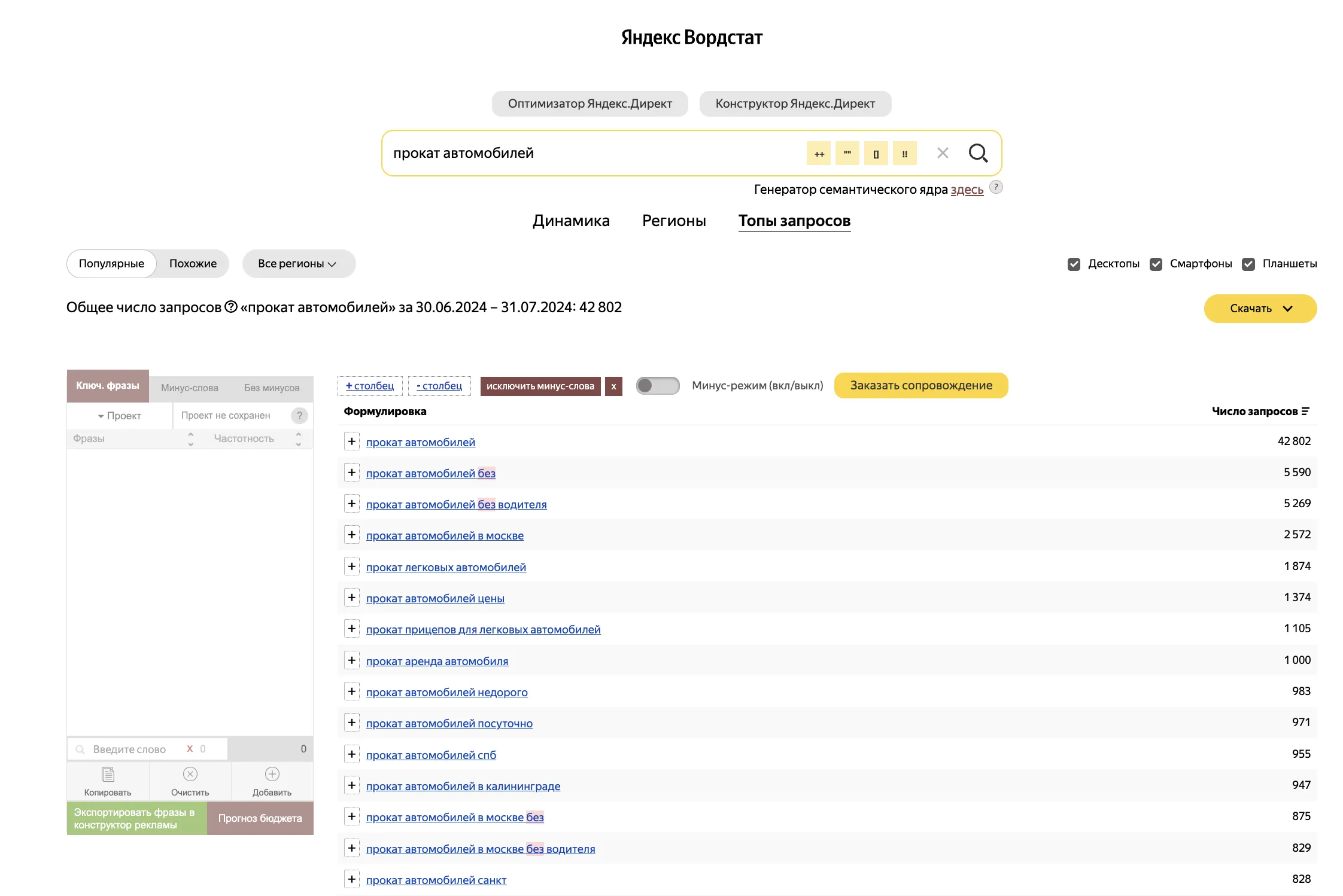 Панель Yandex Wordstat Assistant рядом со списком запросов для быстрого копирования фраз