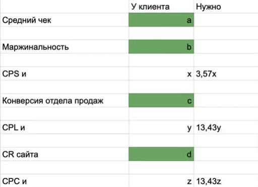 Заголовок