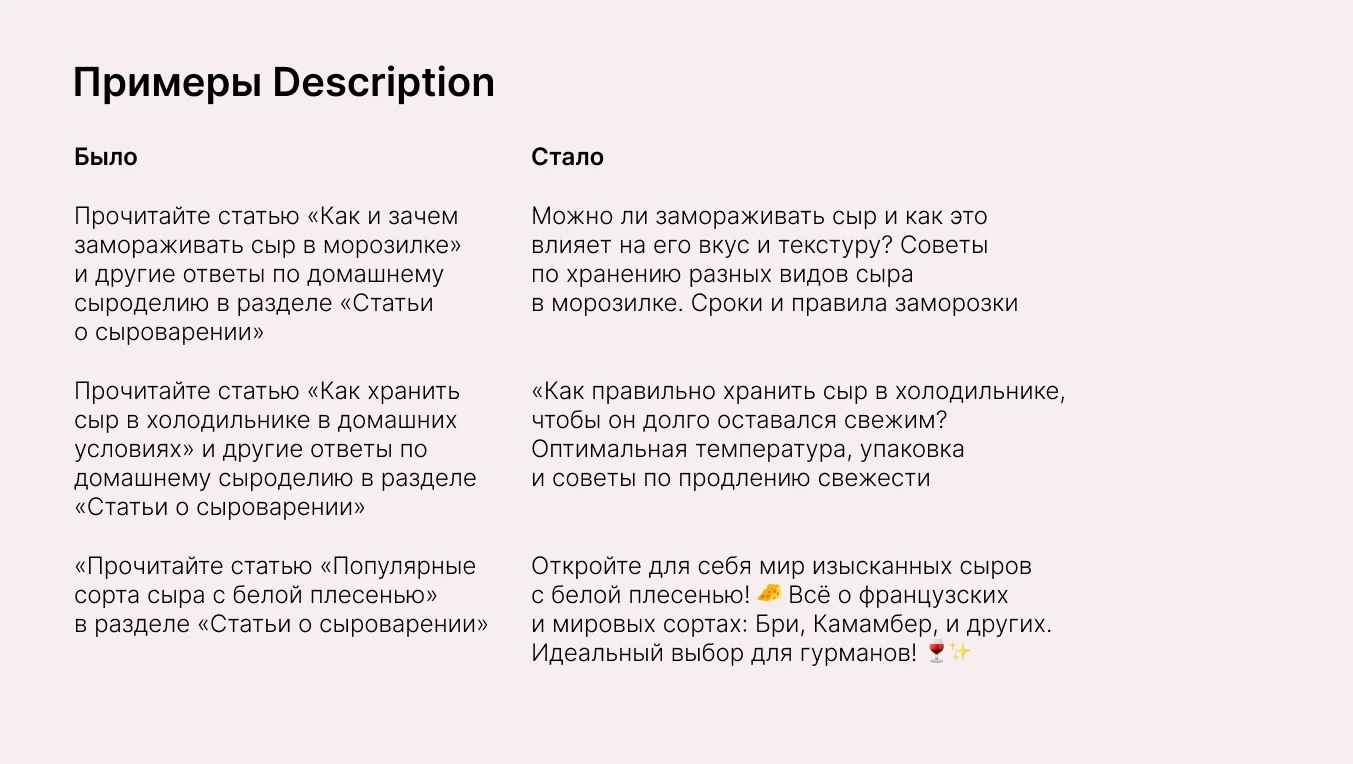 Примеры Description до и после: вместо шаблонного «Прочитайте статью … в разделе „Статьи о сыроварении“» — конкретный ответ на вопрос пользователя