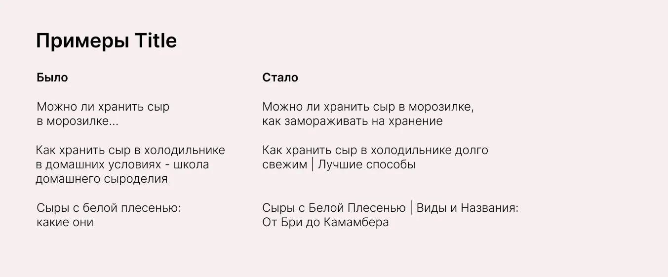 Примеры Title до и после: «Можно ли хранить сыр в морозилке…» стало «Можно ли хранить сыр в морозилке, как замораживать на хранение»
